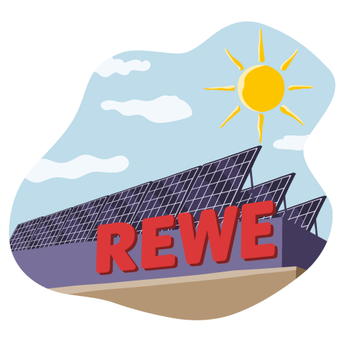 Ein illustrierter, grüner REWE Markt mit Solarpanelen auf dem Dach.